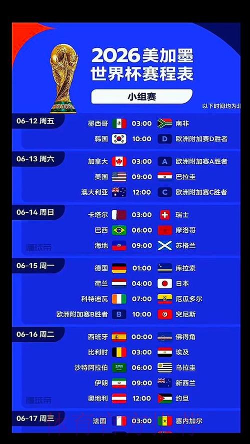 2026美加墨世界杯高清直播什么时候开始 2026美加墨世界杯高清直播什么时候开始