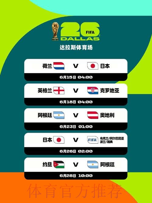 世界杯小组赛赛程APP