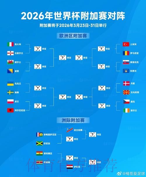 2026世界杯下注开户最新网址 2026世界杯下注开户最新网址