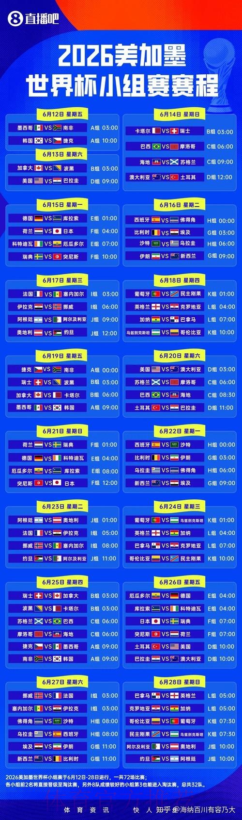 2026世界杯直播网站热门