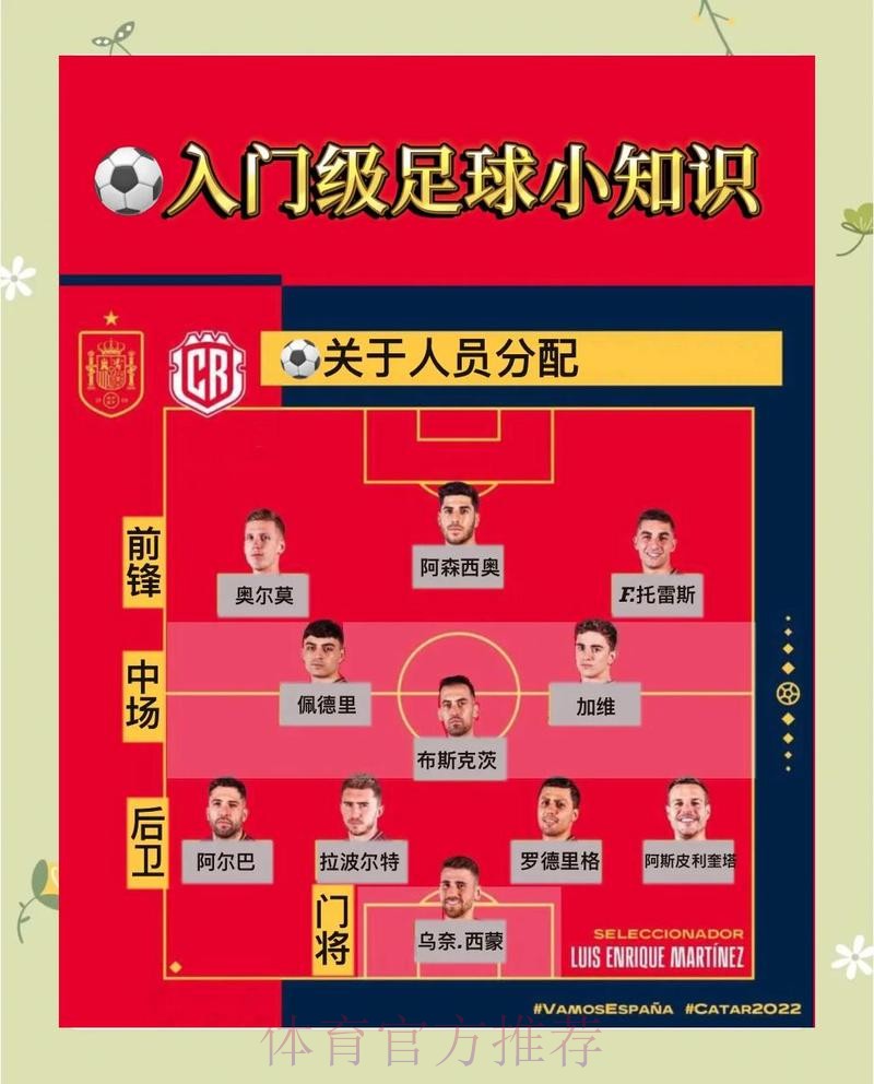 世界杯外围投注安全指南 世界杯外围投注安全指南